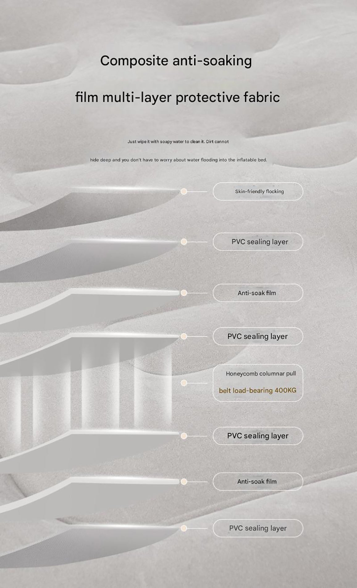 Gray 2 Persons Inflatable Mattress Camping Folding Home Outdoor Indoor Inflatable Mattress 48cm High Bed Lazy Laying Air Cushion