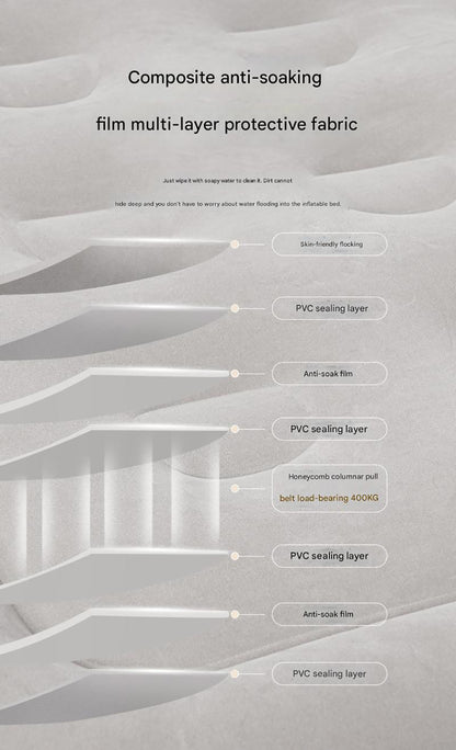 Gray 2 Persons Inflatable Mattress Camping Folding Home Outdoor Indoor Inflatable Mattress 48cm High Bed Lazy Laying Air Cushion