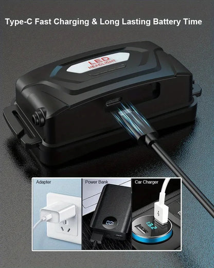 2024 Newest Powerful LED Headlamp 800W LED IR Sensor Rechargeable Headlight 3500M Super Bright Head Flashlight Fishing Lantern