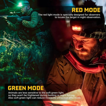 14 Modes Motion Sensor Rechargeable Headlight Waterproof Forehead Flashlight Fishing Light Front Head Lamp Led Camping Headlamp