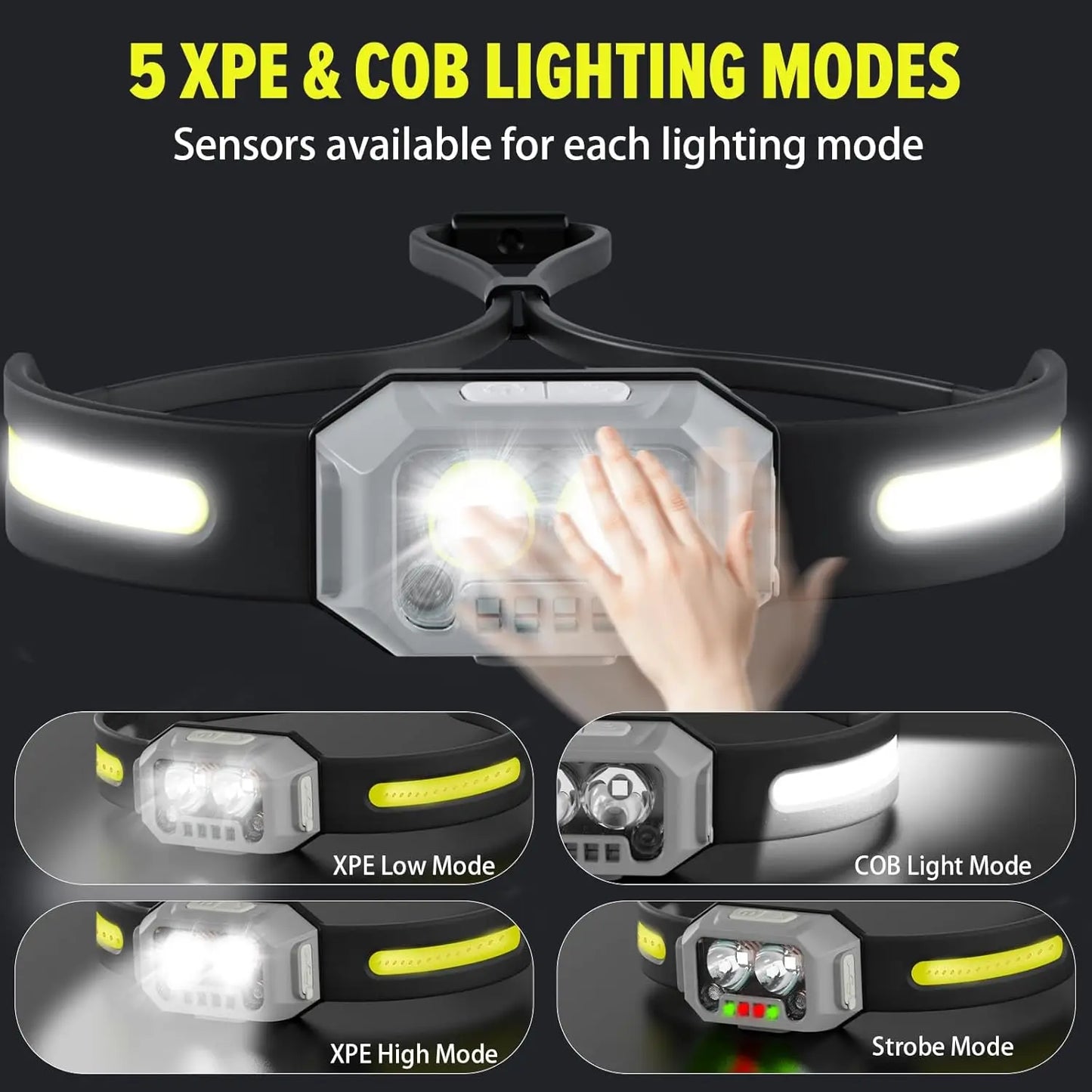 Headlamp Flashlight, 1000 Lumen Ultra-Light LED Rechargeable Headlight with 4 Modes and White Red Green Light, Head Light for Ca