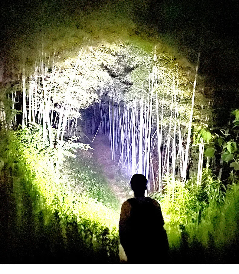 2024 Newest Powerful LED Headlamp 800W LED IR Sensor Rechargeable Headlight 3500M Super Bright Head Flashlight Fishing Lantern