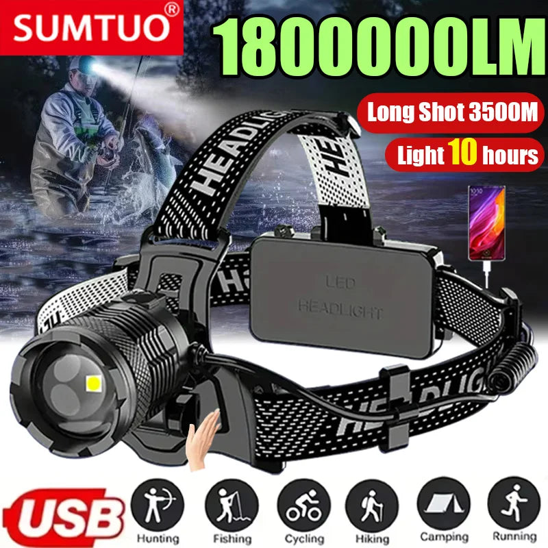 2024 Newest Powerful LED Headlamp 800W LED IR Sensor Rechargeable Headlight 3500M Super Bright Head Flashlight Fishing Lantern
