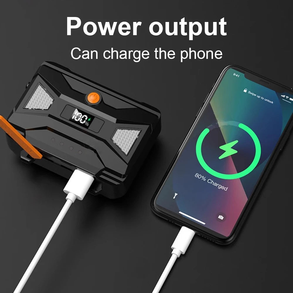 2025 New High Power 800W LED Headlight 500000000LM Super Bright Zoom Waterproof Headlamp Outdoor Camping Work Hunting Lantern